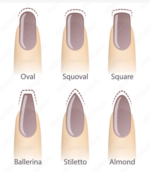 Formation Formes ongles